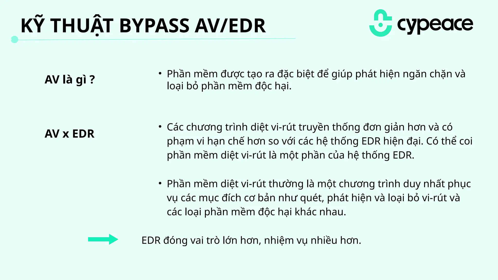 KỸ THUẬT BYPASS AV/EDR​
AV là gì ?
• Phần mềm được tạo ra đặc biệt để giúp phát hiện ngăn chặn và
loại bỏ phần mềm độc hại.​
AV x EDR
• Các chương trình diệt vi-rút truyền thống đơn giản hơn và có
phạm vi hạn chế hơn so với các hệ thống EDR hiện đại. Có thể coi
phần mềm diệt vi-rút là một phần của hệ thống EDR.​
• Phần mềm diệt vi-rút thường là một chương trình duy nhất phục
vụ các mục đích cơ bản như quét, phát hiện và loại bỏ vi-rút và
các loại phần mềm độc hại khác nhau.​
EDR đóng vai trò lớn hơn, nhiệm vụ nhiều hơn.
 