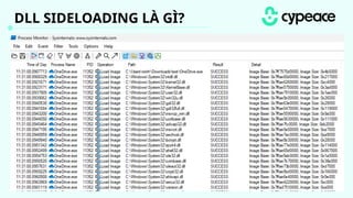 DLL Sideloading cho mọi nhà - Security Bootcamp 2024 | PPTX