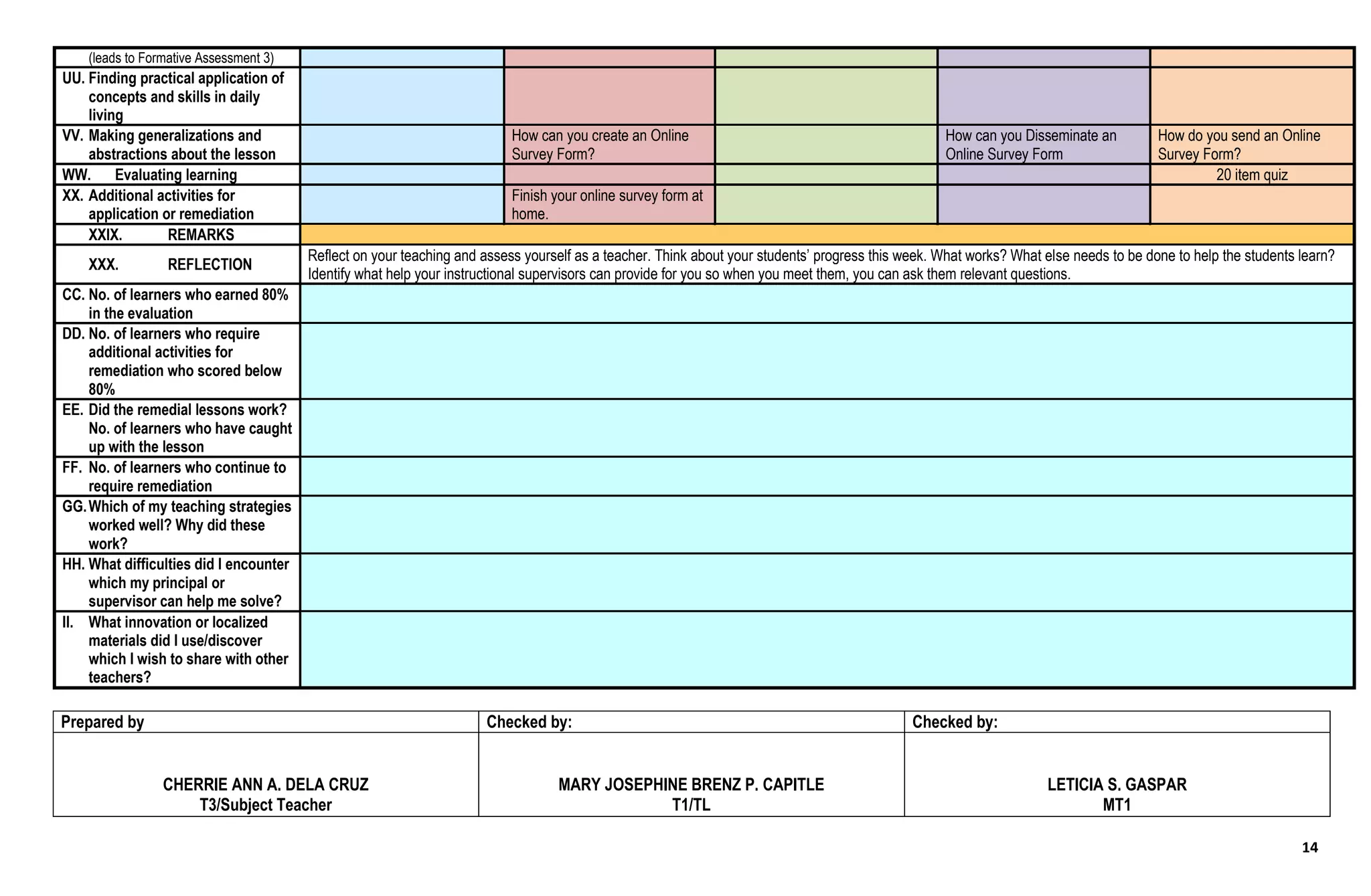 14
(leads to Formative Assessment 3)
UU. Finding practical application of
concepts and skills in daily
living
VV. Making generalizations and
abstractions about the lesson
How can you create an Online
Survey Form?
How can you Disseminate an
Online Survey Form
How do you send an Online
Survey Form?
WW. Evaluating learning 20 item quiz
XX. Additional activities for
application or remediation
Finish your online survey form at
home.
XXIX. REMARKS
XXX. REFLECTION
Reflect on your teaching and assess yourself as a teacher. Think about your students’ progress this week. What works? What else needs to be done to help the students learn?
Identify what help your instructional supervisors can provide for you so when you meet them, you can ask them relevant questions.
CC. No. of learners who earned 80%
in the evaluation
DD. No. of learners who require
additional activities for
remediation who scored below
80%
EE. Did the remedial lessons work?
No. of learners who have caught
up with the lesson
FF. No. of learners who continue to
require remediation
GG.Which of my teaching strategies
worked well? Why did these
work?
HH. What difficulties did I encounter
which my principal or
supervisor can help me solve?
II. What innovation or localized
materials did I use/discover
which I wish to share with other
teachers?
Prepared by Checked by: Checked by:
CHERRIE ANN A. DELA CRUZ
T3/Subject Teacher
MARY JOSEPHINE BRENZ P. CAPITLE
T1/TL
LETICIA S. GASPAR
MT1
 