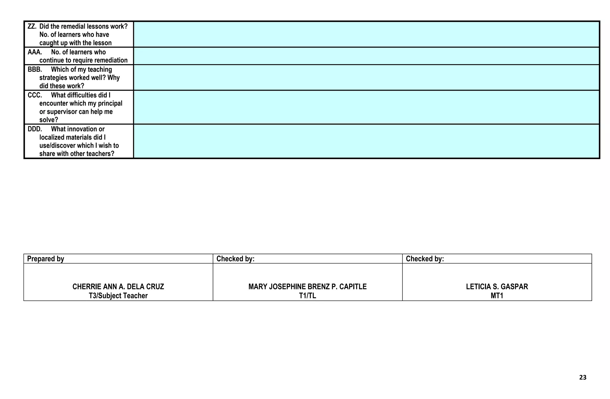 23
ZZ. Did the remedial lessons work?
No. of learners who have
caught up with the lesson
AAA. No. of learners who
continue to require remediation
BBB. Which of my teaching
strategies worked well? Why
did these work?
CCC. What difficulties did I
encounter which my principal
or supervisor can help me
solve?
DDD. What innovation or
localized materials did I
use/discover which I wish to
share with other teachers?
Prepared by Checked by: Checked by:
CHERRIE ANN A. DELA CRUZ
T3/Subject Teacher
MARY JOSEPHINE BRENZ P. CAPITLE
T1/TL
LETICIA S. GASPAR
MT1
 