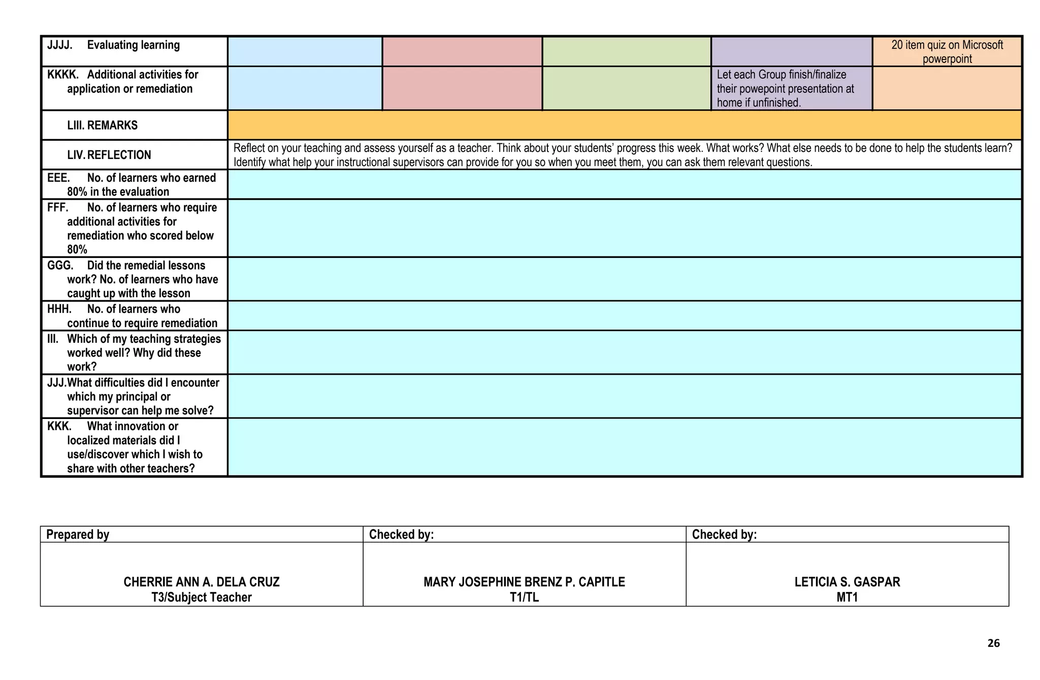 26
JJJJ. Evaluating learning 20 item quiz on Microsoft
powerpoint
KKKK. Additional activities for
application or remediation
Let each Group finish/finalize
their powepoint presentation at
home if unfinished.
LIII. REMARKS
LIV.REFLECTION
Reflect on your teaching and assess yourself as a teacher. Think about your students’ progress this week. What works? What else needs to be done to help the students learn?
Identify what help your instructional supervisors can provide for you so when you meet them, you can ask them relevant questions.
EEE. No. of learners who earned
80% in the evaluation
FFF. No. of learners who require
additional activities for
remediation who scored below
80%
GGG. Did the remedial lessons
work? No. of learners who have
caught up with the lesson
HHH. No. of learners who
continue to require remediation
III. Which of my teaching strategies
worked well? Why did these
work?
JJJ.What difficulties did I encounter
which my principal or
supervisor can help me solve?
KKK. What innovation or
localized materials did I
use/discover which I wish to
share with other teachers?
Prepared by Checked by: Checked by:
CHERRIE ANN A. DELA CRUZ
T3/Subject Teacher
MARY JOSEPHINE BRENZ P. CAPITLE
T1/TL
LETICIA S. GASPAR
MT1
 