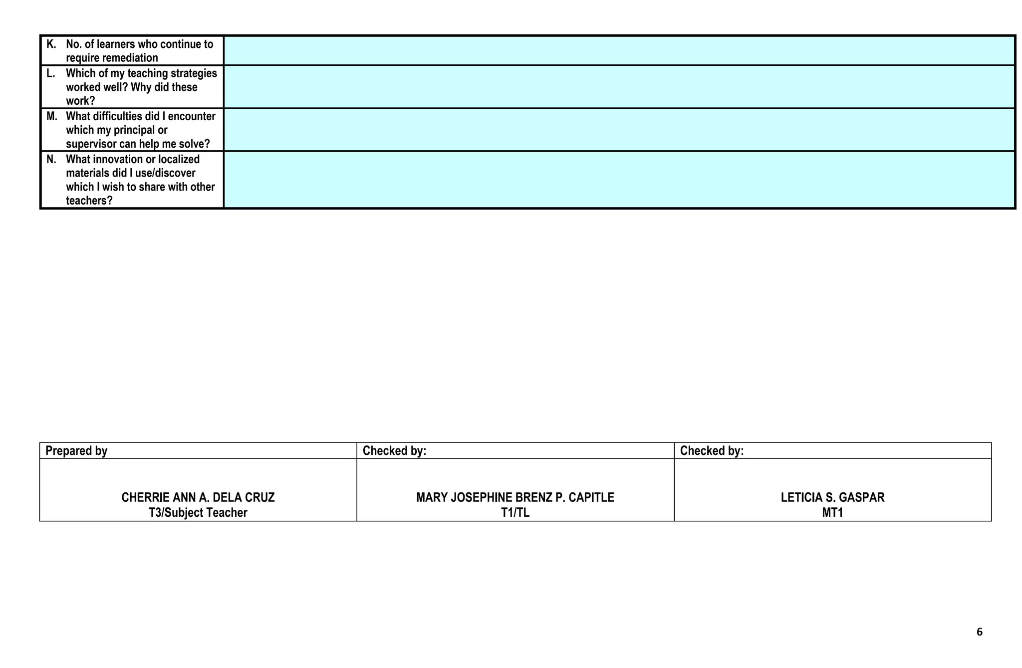 6
K. No. of learners who continue to
require remediation
L. Which of my teaching strategies
worked well? Why did these
work?
M. What difficulties did I encounter
which my principal or
supervisor can help me solve?
N. What innovation or localized
materials did I use/discover
which I wish to share with other
teachers?
Prepared by Checked by: Checked by:
CHERRIE ANN A. DELA CRUZ
T3/Subject Teacher
MARY JOSEPHINE BRENZ P. CAPITLE
T1/TL
LETICIA S. GASPAR
MT1
 
