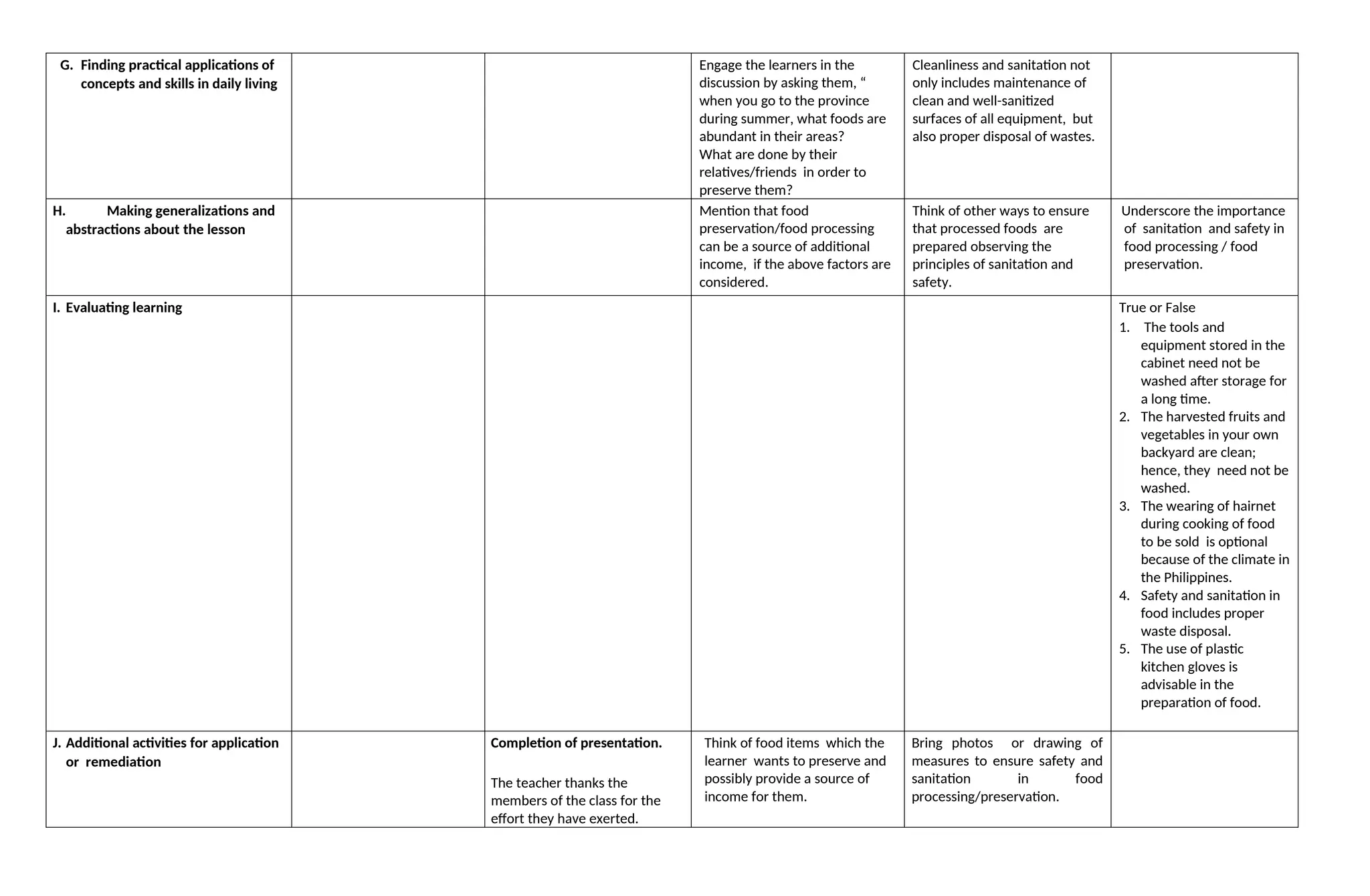 G. Finding practical applications of
concepts and skills in daily living
Engage the learners in the
discussion by asking them, “
when you go to the province
during summer, what foods are
abundant in their areas?
What are done by their
relatives/friends in order to
preserve them?
Cleanliness and sanitation not
only includes maintenance of
clean and well-sanitized
surfaces of all equipment, but
also proper disposal of wastes.
H. Making generalizations and
abstractions about the lesson
Mention that food
preservation/food processing
can be a source of additional
income, if the above factors are
considered.
Think of other ways to ensure
that processed foods are
prepared observing the
principles of sanitation and
safety.
Underscore the importance
of sanitation and safety in
food processing / food
preservation.
I. Evaluating learning True or False
1. The tools and
equipment stored in the
cabinet need not be
washed after storage for
a long time.
2. The harvested fruits and
vegetables in your own
backyard are clean;
hence, they need not be
washed.
3. The wearing of hairnet
during cooking of food
to be sold is optional
because of the climate in
the Philippines.
4. Safety and sanitation in
food includes proper
waste disposal.
5. The use of plastic
kitchen gloves is
advisable in the
preparation of food.
J. Additional activities for application
or remediation
Completion of presentation.
The teacher thanks the
members of the class for the
effort they have exerted.
Think of food items which the
learner wants to preserve and
possibly provide a source of
income for them.
Bring photos or drawing of
measures to ensure safety and
sanitation in food
processing/preservation.
 
