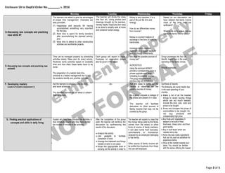 Enclosure 1A to DepEd Order No. , s. 2016
Page 3 of 5
Monday Tuesday Wednesday Thursday Friday
D.Discussing new concepts and practicing
new skills #1
The learners are asked to give the advantages
of proper time management. Examples are
also provided.
(1) Happiness and security for having
accomplished something very important
for the day;
(2) More time to spend for family members
after accomplishing the planned activity;
and
(3) More time to attend to other constructive
activities and worthwhile projects.
The teacher will divide the class
into four (4). Using photos and
drawings brought by the learners,
identify helpful measures that need
to be done to simplify work at home
and conserve human energy.
Money is very important. It is a
part of life just like time and
energy.
How do we differentiate money
from income?
Money is a current medium of
exchange in the form of coins and
banknotes.
Income is money received,
especially on a regular basis, for
work or through investments.
Based on our discussion, we
have realized that family income
most of the time was not
sufficient?
What do we do to ensure that we
spend the family income wisely?
E. Discussing new concepts and practicing new
skills#2
Time can be managed properly by scheduling
activities wisely. Make plan for every activity.
Routinize some activities based on available
time and how often these tasks have to be
done.
The preparation of a realistic daily time
schedule is a helpful management tool to help
the students identify and prioritize activities.
Each group will report in class.
Examples on application should
also be given in the report.
Ask what the possible sources of
money are?
ACROSTICS
Using the acronym MONEY,
provide a corresponding word or
phrase opposite each letter,
indicating its possible sources.
The group assignment the
previous day will be followed.
Group yourselves into four (4).
Identify helpful tips in the wise
spending of the family money.
Provide examples.
F. Developing mastery
(Leads to Formative Assessment 3)
Ask the learners to prepare a one-day time
and work schedule.
The identified learners will be asked to present
their schedule.
-do- Ask the class to bring out the
photos or drawings on the
possible sources of money.
As a group prepare a collage of
the photos and present it in class.
The teacher will facilitate
discussion on other sources of
family income that may not be
covered by the group.
Synthesis of reports:
The following are some helpful tips
in the wise spending of your
money.
 Make a list of all the needed
things to avoid buying things
which are not much needed.
Include the kind, size, color and
prices to be bought.
 Know and compare the prices of
commodities to be bought, Do
not buy products with
unreasonably high price.
G. Finding practical applications of
concepts and skills in daily living
Explain why they have included the activities in
their schedule. Clarify why they have allotted
the number of minutes in the activities.
After the completion of the group
work, the teacher will reinforce the
discussion by synthesizing the
results of the discussion.
 Analyze the activity.
 Use gadgets to facilitate
completion of work.
 Arrange the materials and things
needed at work in one place.
 Know the appropriate time in
carrying out the activity in order to
The teacher will explain to class that
the money being used by the family
comes from the salary or other
forms of income of family members.
It can also come from bonuses,
commissions or honorarium
received by an employee belonging
to the family.
Other source of family income will
be profits from business from those
who are self-employed.
 Buy fruits and vegetables in
season to be sure of their
freshness, cheap price, and their
good quality.
 Buy in bulk foods which are
needed every day.
 Know the less costly ingredients
that can be used as substitute for
expensive items,
 Shop at the market nearest your
place. You should be familiar
with the stores offering the lowest
 