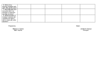 E. Which of my
teaching strategies work
well? Why did this work?
F. What difficulties did I
encounter which my
principal or supervisor
can help me solve?
G. What innovation or
localized materials did I
used/discover which I
wish to share with other
teachers?
Prepared by: Noted :
Melanie D. Calonia Jenefeir B. Denque
Math Teacher Principal I
 