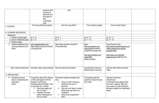 structures and
functions of
each part and
the beauty of
their
coordinated
work.
work.
II. CONTENT
The Human Breathing System How the Lungs Work? The Circulatory System How the Heart Works?
III. LEARNING RESOURCES
References
1. Teacher’s Guide pages pp. 3 - 6 pp. 6 - 7 pp. 8 - 10 pp. 10 -11
2. Learner’s Materials pages pp. 2 - 5 pp. 6 - 7 pp. 11 -13 pp. 14 - 16
3. Textbook pages
5. Additional Materials from
Learning Resource (LR)
portal
www.bogglesworldesl.com
https://www.youtube.com/watch?
v=AJpur6XUiq4
https://www.youtube.com/watch?
v=B1w3s9m3hIg
http://
www.sumanasinc.com/
webcontent/animations/
content/humanheart.html
http://www.dnatube.com/
video/2864/
Blood-circulation
Home Science Tools -
http://www.hometrainingtools.com/
make-a-heart-pump-science-
project/a/1852/
http://www.smm.org/heart/
lessons/movs/ heartPump.htm
Other Learning Resources Animation video of gas exchange How the lungs work animation Animated flow of blood to
different parts of the body
How the Heart Works Animation
Video
IV. PROCEDURES
K. Reviewing previous
lesson or presenting the
new lesson
(Elicit)
The teacher starts off by eliciting
a 100% participation from the
students in performing
simultaneously the Breath in and
out Exercise for 2 minutes.
 How does oxygen get
into our body?
 Likewise; how does
carbon dioxide get out
from our body?
The teacher presents situations and
asks:
 Have you tried to hold your
breath even for just 10
seconds?
 Have you ever been to a place
where there was little or no
ventilation?
 What did you experience?
Why?
The teachers calls the
students to share the story
they made.
Teacher’s Instruction
Pass the ball.
A small ball will be passed while
the music is playing. When the
music stops, the one holding the
ball gives insights from yesterday’s
lesson.
 