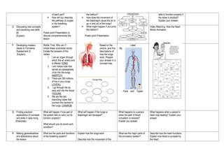 of each part?
 How will you describe
the pathway of oxygen
in the breathing
system?
Power point Presentation to
discuss comprehensively the
lesson
the balloon?
 How does the movement of
the diaphragm cause the air to
go in and out of the lungs?
 What might happen if you prick
the balloon?
Power point Presentation
able to function properly if
the straw is blocked?
Explain your answer.
O. Discussing new concepts
and practicing new skills
#2
(Explain)
Video Watching- How the Heart
Works Animation
P. Developing mastery
(leads to Formative
Assessment 3)
(Explain)
Riddle Time: Who am I?
Inhale these scrambled words.
Exhale the answers of the
riddles.
1. I am an organ through
which the air enters and
is filtered. ESNO
2. I am hollow tube that
serves as passageway
of air into the lungs.
AAERTCH
3. There are 300 millions
of me in your lungs.
LOVEALI
4. I go through the air
sacs and into the blood.
YXGONE
5. We are the two
branching tubes that
connect the trachea to
the lungs. CHINROB
Based on the
picture, give five
descriptions of
how the lungs
work. Present
your answer in a
concept map.
Label
My
Parts and Types!
Q. Finding practical
applications of concepts
and skills in daily living
(Elaborate)
What will happen if one part of
the system fails to carry out its
function properly?
What should you do avoid such
condition?
What will happen if the lungs or
diaphragm are damaged?
What happens to a person
when the path of blood
circulation is blocked?
Explain you answer.
What happens when a person’s
heart stop beating? Explain your
answer
R. Making generalizations
and abstractions about
the lesson
What are the parts and functions
of the breathing system?
Explain how the lungs work.
Describe how the movement of the
What are the major parts of
the circulatory system?
Describe how the heart functions
Explain how blood is pumped by
the heart.
 