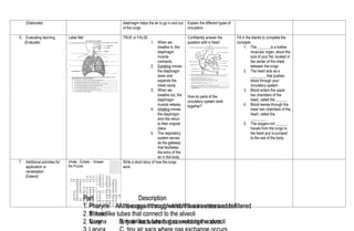 (Elaborate) diaphragm helps the air to go in and out
of the lungs.
Explain the different types of
circulation.
S. Evaluating learning
(Evaluate)
Label Me! TRUE or FALSE
1. When we
breathe in, the
diaphragm
muscle
contracts.
2. Exhaling moves
the diaphragm
down and
expands the
chest cavity.
3. When we
breathe out, the
diaphragm
muscle relaxes.
4. Inhaling moves
the diaphragm
and ribs return
to their original
place.
5. The respiratory
system serves
as the gateway
that facilitates
the entry of the
air in the body.
Confidently answer the
question with a Heart
How do parts of the
circulatory system work
together?
Fill in the blanks to complete the
concepts
1. The _______is a hollow
muscular organ, about the
size of your fist, located in
the center of the chest
between the lungs.
2. The heart acts as a
________ that pushes
blood through your
circulatory system.
3. Blood enters the upper
two chambers of the
heart, called the ______
4. Blood leaves through the
lower two chambers of the
heart, called the
________.
5. The oxygen-rich ______
travels from the lungs to
the heart and is pumped
to the rest of the body.
T. Additional activities for
application or
remediation
(Extend)
Inhale…Exhale… Answer
the Puzzle.
Write a short story of how the lungs
work.
Part Description
1. Pharynx A. the organ through which the air enters and is filtered
2. B. hair-like tubes that connect to the alveoli
Larynx tiny air sacs where gas exchange occurs
Part Description
1. Pharynx A. the organ through which the air enters and is filtered
2. B. hair-like tubes that connect to the alveoli
Larynx tiny air sacs where gas exchange occurs
Part Description
1. Pharynx A. the organ through which the air enters and is
filtered
2. Nose B. hair-like tubes that connect to the alveoli
Part Description
1. Pharynx A. the organ through which the air enters and is
filtered
2. Nose B. hair-like tubes that connect to the alveoli
 