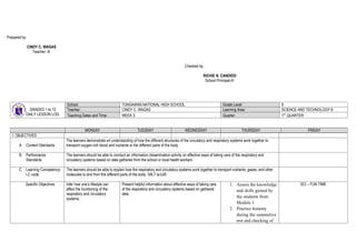 Prepared by:
CINDY C. WAGAS
Teacher- III
Checked by:
RICHIE N. CANDIDO
School Principal-III
GRADES 1 to 12
DAILY LESSON LOG
School: TUNGAWAN NATIONAL HIGH SCHOOL Grade Level: 9
Teacher: CINDY C. WAGAS Learning Area: SCIENCE AND TECHNOLOGY-9
Teaching Dates and Time: WEEK 3 Quarter: 1ST
QUARTER
MONDAY TUESDAY WEDNESDAY THURSDAY FRIDAY
I. OBJECTIVES
A. Content Standards
The learners demonstrate an understanding of how the different structures of the circulatory and respiratory systems work together to
transport oxygen-rich blood and nutrients to the different parts of the body.
B. Performance
Standards
The learners should be able to conduct an information dissemination activity on effective ways of taking care of the respiratory and
circulatory systems based on data gathered from the school or local health workers
C. Learning Competency/
LC code
The learners should be able to explain how the respiratory and circulatory systems work together to transport nutrients, gases, and other
molecules to and from the different parts of the body. S9LT-la-b26
Specific Objectives Infer how one’s lifestyle can
affect the functioning of the
respiratory and circulatory
systems.
Present helpful information about effective ways of taking care
of the respiratory and circulatory systems based on gathered
data.
1. Assess the knowledge
and skills gained by
the students from
Module 1
2. Practice honesty
during the summative
test and checking of
SCI – FUN TIME
 