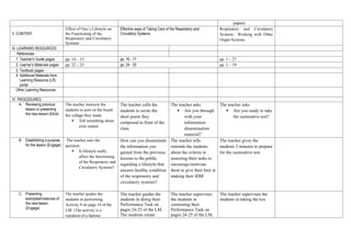 papers
II. CONTENT
Effect of One’s Lifestyle on
the Functioning of the
Respiratory and Circulatory
Systems
Effective ways of Taking Care of the Respiratory and
Circulatory Systems
Respiratory and Circulatory
Systems Working with Other
Organ Systems
III. LEARNING RESOURCES
References
1. Teacher’s Guide pages pp. 14 – 15 pp. 16 - 17 pp. 1 – 27
2. Learner’s Materials pages pp. 22 – 23 pp. 24 - 25 pp. 1 – 19
3. Textbook pages
4. Additional Materials from
Learning Resource (LR)
portal
Other Learning Resources
IV. PROCEDURES
A. Reviewing previous
lesson or presenting
the new lesson (Elicit)
The teacher instructs the
students to post on the board
the collage they made.
 Tell something about
your output.
The teacher calls the
students to recite the
short poem they
composed in front of the
class.
The teacher asks
 Are you through
with your
information
dissemination
material?
The teacher asks
 Are you ready to take
the summative test?
B. Establishing a purpose
for the lesson (Engage)
The teacher asks the
question:
 Is lifestyle really
affect the functioning
of the Respiratory and
Circulatory Systems?
How can you disseminate
the information you
gained from the previous
lessons to the public
regarding a lifestyle that
ensures healthy condition
of the respiratory and
circulatory systems?
The teacher tells
reminds the students
about the criteria in
assessing their tasks to
encourage/motivate
them to give their best in
making their IDM
The teacher gives the
students 3 minutes to prepare
for the summative test.
C. Presenting
examples/instances of
the new lesson
(Engage)
The teacher guides the
students in performing
Activity 9 on page 14 of the
LM. (The activity is a
variation of a famous
The teacher guides the
students in doing their
Performance Task on
pages 24-25 of the LM.
The students create
The teacher supervises
the students in
continuing their
Performance Task on
pages 24-25 of the LM.
The teacher supervises the
students in taking the test
 
