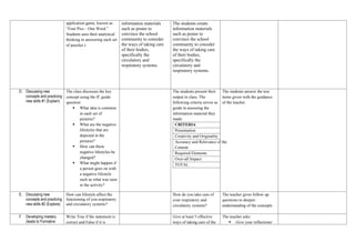 application game, known as
“Four Pics – One Word.”
Students uses their analytical
thinking in answering each set
of puzzles.)
information materials
such as poster to
convince the school
community to consider
the ways of taking care
of their bodies,
specifically the
circulatory and
respiratory systems.
The students create
information materials
such as poster to
convince the school
community to consider
the ways of taking care
of their bodies,
specifically the
circulatory and
respiratory systems.
D. Discussing new
concepts and practicing
new skills #1 (Explain)
The class discusses the key
concept using the ff. guide
question:
 What idea is common
in each set of
pictures?
 What are the negative
lifestyles that are
depicted in the
pictures?
 How can these
negative lifestyles be
changed?
 What might happen if
a person goes on with
a negative lifestyle
such as what was seen
in the activity?
The students present their
output in class. The
following criteria serves as
guide in assessing the
information material they
made:
CRITERIA
Presentation
Creativity and Originality
Accuracy and Relevance of the
Content
Required Elements
Over-all Impact
TOTAL
The students answer the test
items given with the guidance
of the teacher.
E. Discussing new
concepts and practicing
new skills #2 (Explore)
How can lifestyle affect the
functioning of you respiratory
and circulatory systems?
How do you take care of
your respiratory and
circulatory systems?
The teacher gives follow up
questions to deepen
understanding of the concepts
F. Developing mastery
(leads to Formative
Write True if the statement is
correct and False if it is
Give at least 5 effective
ways of taking care of the
The teacher asks:
 Give your reflections/
 