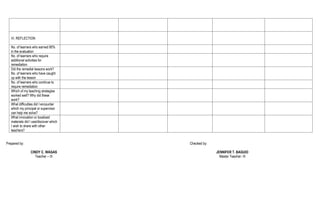 VI. REFLECTION
No. of learners who earned 80%
in the evaluation
No. of learners who require
additional activities for
remediation
Did the remedial lessons work?
No. of learners who have caught
up with the lesson
No. of learners who continue to
require remediation
Which of my teaching strategies
worked well? Why did these
work?
What difficulties did I encounter
which my principal or supervisor
can help me solve?
What innovation or localized
materials did I use/discover which
I wish to share with other
teachers?
Prepared by: Checked by:
CINDY C. WAGAS JENNIFER T. BAGUIO
Teacher – III Master Teacher- III
 