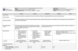 GRADES 1 to 12
DAILY LESSON LOG
School: TUNGAWAN NATIONAL HIGH SCHOOL Grade Level: 9
Teacher: CINDY C. WAGAS Learning Area: SCIENCE AND TECH.-9
Teaching Dates and Time: WEEK 3 September 11-15, 2023 Quarter: 1ST
QUARTER
MONDAY TUESDAY WEDNESDAY THURSDAY FRIDAY
I. OBJECTIVES
Content Standards
The learners demonstrate an understanding of the prevention, detection, and treatment of diseases affecting the circulatory and respiratory systems.
Performance Standards
The learners should be able to conduct an information dissemination activity on effective ways of taking care of the respiratory and circulatory systems based on data gathered from
the school or local health workers
Learning Competency/
LC code
The learners should be able to explain how the respiratory and circulatory
systems work together to transport nutrients, gases, and other molecules to
and from the different parts of the body.
S9LT-la-b26
The learners should be able to infer how one’s lifestyle can affect the functioning of respiratory and
circulatory systems. S9LT-lc-27
Specific Objectives 1. Explain the mechanism of
how the respiratory and
circulatory systems work
together.
2. Describe blood flow and
gas exchange within the
heart, circulatory system,
and lungs
2. Prove how the
respiratory and
circulatory systems are
closely connected.
3. Explain how both would
be unable to perform
their functions without
the other.
1. Explain the negative
effects of cigarette
smoking on the
circulatory and
respiratory systems
1. Identify ways of detecting and preventing diseases in the
respiratory and circulatory systems.
2. Appreciate the importance of a healthy lifestyle in avoiding
such diseases.
II. CONTENT
How do the respiratory and
circulatory systems work with each
other?
How do the respiratory and
circulatory systems work with each
other?
Cigarette Smoking Is
Dangerous to One’s Health
Prevention Is Better Than Cure
III. LEARNING RESOURCES
References
1. Teacher’s Guide pages pp. 7 - 8 Pp 11 - 12 pp. 12 - 13 p. 13
2. Learner’s Materials pages pp. 8 - 10 pp. 17 -18 pp. 19 - 20 p. 21
3. Textbook pages
 
