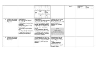 Heart Rate (# of heart beats per minute)
Nam
e
At rest After
Exercise
Trial Ave Trial Ave
1 2 1 2
systems. Presentation 20 %
TOTAL 100 %
D. Discussing new concepts
and practicing new skills
#1 (Explain)
Guide Questions:
How do the heart and the lungs
work together?
What takes place when you inhale
and exhale?
What does blood deliver to every
part of the body?
Why is oxygen important to your
body?
How will you describe the sequence
of oxygen, carbon dioxide, and
blood flow in your own words?
Guide Questions:
1. What is your calculated respiration
rate at rest? heart rate at rest?
2. What is your respiration rate after
exercise? heart rate after exercise?
3. Differentiate your respiration rate
and heart rate at rest and after
exercise.
4. How does exercise affect your
respiration rate and the heart rate?
5. What does this tell you about the
connection between the respiratory
and circulatory systems?
The group stick and organize
all the responses on the
blackboard to categorize which
answer falls under the
respiratory and circulatory
systems.
E. Discussing new concepts
and practicing new skills
#2 (Explain)
Strenuous activities may lead to an
increased respiration and heart rates.
* How can you protect yourself from
the dangers of cardio-respiratory
diseases?
Students present their data.
Discussion of the concept
using the ff. guide questions
follows:
* What are the effects of
cigarette smoking on a
person’s respiratory system?
circulatory system?
 
