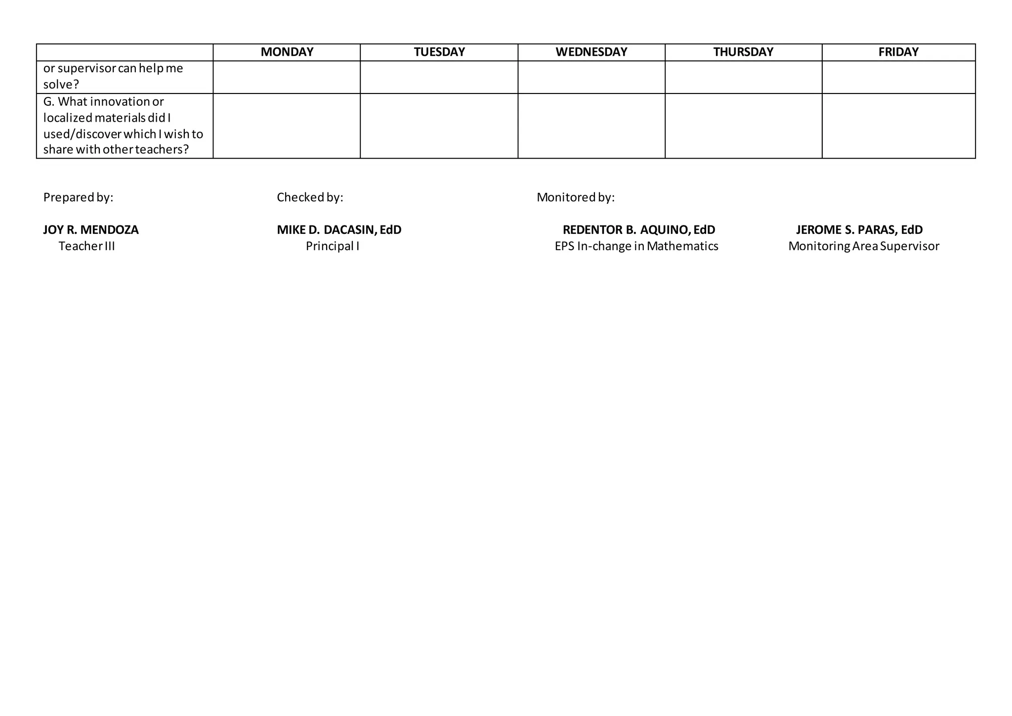 MONDAY TUESDAY WEDNESDAY THURSDAY FRIDAY
or supervisorcanhelpme
solve?
G. What innovationor
localizedmaterialsdidI
used/discoverwhichIwishto
share withotherteachers?
Preparedby: Checkedby: Monitoredby:
JOY R. MENDOZA MIKE D. DACASIN,EdD REDENTOR B. AQUINO,EdD JEROME S. PARAS, EdD
TeacherIII Principal I EPS In-change inMathematics MonitoringAreaSupervisor
 