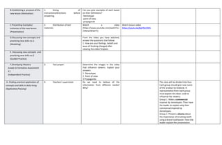 B.Establishing a purpose of the
new lesson (Motivation)
1. Giving of
instructions/directions before
answering.
Can you give examples of each based
on their definitions?
-Stereotype
-point of view
-propaganda
C.Presenting Examples/
instances of the new lesson
(Presentation)
2. Distribution of test
materials.
Watch a video
(https://www.youtube.com/watch?v=
23NZ1OW5DTY)
Watch lesson video
https://youtu.be/8qFflVsT8Yk
D.Discussing new concepts and
practicing new skills no.1.
(Modeling)
From the video you have watched,
answer the questions that follow:
1. How are your feelings, beliefs and
ways of thinking changed after
viewing the video? Explain.
E. Discussing new concepts and
practicing new skills no.2
(Guided Practice)
F.Developing Mastery
(Leads to Formative Assessment
3.)
(Independent Practice)
3. Test proper. Determine the images in the video
that influence viewers. Explain your
answers.
1. Stereotype
2. Point of view
3.Propaganda
G. Finding practical application of
concepts and skills in daily living
(Application/Valuing)
4. Teachers’ supervision Do we need to believe all the
information from different media?
Why?
The class will be divided into four.
Each group should give new name
of the product to endorse. A
representative from each group
must explain the ideas used to
influence the viewers.
Group 1: Make a commercial
inspired by stereotypes. Then have
the leader to explain why their
commercial inspired by
stereotypes.
Group 2: Present a drama about
the importance of brushing teeth
using a brand toothpaste. Have the
leader explain the presentation.
 