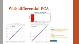 With differential PCA
sources:
Risk.net: https://www.risk.net/cutting-
edge/banking/7877231/axes-that-
matter-pca-with-a-difference
GitHub:
https://github.com/differential-
machine-
learning/notebooks/blob/master/Bermu
dan5F.ipynb
 