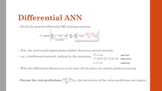 Differential ANN
• Recall the general differential ML training equation:
• Now, the (universal) approximator alpha(.;theta) is a neural network
• e.g. a feedforward network, defined by the equations:
• With the differential dataset (x,y,z) we have all the pieces we need to perform training
• Except the risk predictions (i.e. the derivatives of the value predictions wrt inputs)
( ) ( )
( ) ( )
 
( )
( )
( )  
2
2
*
1 1 1
price/payoff MSE
risk/pathwise derivative MSE, j-th state variable
arg m n ;
;
i
i
i
j
m n m
i i i
j
i i
x
y z j
x
x j


 


= = =
 
 
 
 
 
 
= − + −
 
   
 
 
 


 
  
( )
( )
( )
;
i
i
x
x
 


 
       
( )  
 
0
1 1
input layer
hidden layers
output layer
l
n
l l l l l n
L
x x
x W g x b
v x
− −
= 
= + 
= 
 