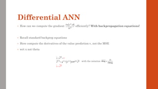 Differential ANN
• How can we compute the gradient efficiently? With backpropagation equations!
• Recall standard backprop equations
• Here compute the derivatives of the value prediction v, not the MSE
• wrt x not theta
with the notation
 
     
( )    
 
0
1 1 1
'
1
L
l l l l l
T
x
v x
x g x W x
x
− − −
= =
=
=

v
thing
thing

=

( )
( )
( )
;
i
i
x
x
 


 