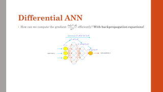 Differential ANN
• How can we compute the gradient efficiently? With backpropagation equations!
input state x
 
0
x x
=
       
( )  
1 1
l l l l l
x W g x b
− −
= +
     
1 1 1
x W x b
= +
     
( )  
2 2 1 2
x W g x b
= +
   
( )  
3 2 3
v W g x b
= +
value prediction v
feed-forward:
( )
( )
( )
;
i
i
x
x
 


 