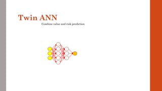 Twin ANN
Combine value and risk prediction
 