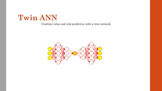 Twin ANN
Combine value and risk prediction with a twin network
 