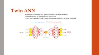 Twin ANN
value prediction
input state
feed-forward:        
( )  
1 1
l l l l l
x W g x b
− −
= +
     
( )    
1 1 1
'
l l l l l
T
x g x W x
− − −
= 
back-prop:
sensitivity
predictions
Combine value and risk prediction with a twin network
Predict values by feedforward induction
And then risks with backprop equations through the dual network
 