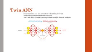Twin ANN
value prediction
input state
feed-forward:        
( )  
1 1
l l l l l
x W g x b
− −
= +
     
( )    
1 1 1
'
l l l l l
T
x g x W x
− − −
= 
back-prop:
sensitivity
predictions
Combine value and risk prediction with a twin network
Predict values by feedforward induction
And then risks with backprop equations through the dual network
mirror image
shared weights
 