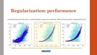Regularization: performance
correlated Gaussian basket dim 5 : polynomial deg 5 regression vs formula, 4096 training examples, independent test set
source: https://github.com/differential-machine-learning/notebooks/blob/master/DifferentialRegression.ipynb
 