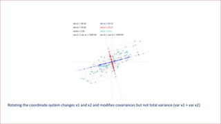 Rotating the coordinate system changes x1 and x2 and modifies covariances but not total variance (var x1 + var x2)
 