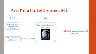 Artificial intelligence: ML
fast pricing function
any pricing
risk-neutral
model
any Derivatives
instrument
given
...
dx =
( )0
T t t T
y g x  
=
( )
;
t T t
v x t E y x
=  
 
find
efficient approximation of
( )
;
t T t
v x t E y x
=  
 
 
