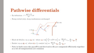 Pathwise differentials
• By definition:
• Bump initial state, keep randomness unchanged
• Black & Scholes: where so
• Basket: where so
• Note in both cases the payoff h and derivative dh are computed efficiently together
as a lot of computations are common
( )
( ) ( )
( )
( )
;
i i
i n
i
h x w
z
x

= 

x
1
w
4
w
3
w
2
w
x dx
+
( )
h x
( )
h x dx
+
( ) ( )
; T
h x w x K
+
= − ( )
2
1
exp
2
T
x x T T N w

 −
 
= − +
 
 
( )
   
;
1 = 1
T T
T T
x K x K
h x w dx x
x dx x
 

=

( ) ( )
1
T
T
b a x chol N w
−
 
= + 
 
( ) ( )
; T
h x w b K
+
= −
( )
   
;
1 = 1
T T
T
b K b K
h x w db
a
x dx
 

=

 
