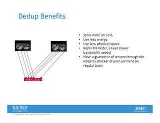 14© Copyright 2012 EMC Corporation. All rights reserved.
Dedup Benefits
A B C D E F
• Store more on Less
• Use less energy
• Use less physical space
• Replicate faster, easier (lower
bandwidth needs)
• Have a guarantee of restore through the
integrity checker of each element on
regular basis
 