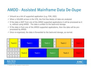 15© Copyright 2012 EMC Corporation. All rights reserved.
AMDD - Assisted Mainframe Data De-Dupe
 Virtuent as a list of supported application (e.g. FDR, DSS)
 When a VOLSER arrives in the VTE, the first few blocks of data are analyzed
 If the data is NOT from one of the AMDD supported applications it will be processed as it
is, without using AMDD. The data is written to the back-end storage.
 If the data is from one of the AMDD supported applications, then the data will be pre-
processed by AMDD.
 Once re-organized, the data is forwarded to the back-end storage, as normal.
C
N
T
R
L
Track 0
C
N
T
R
L
Track 1
C
N
T
R
L
Track 2
C
N
T
R
L
Track 2
C
N
T
R
L
Track 3
C
N
T
R
L
Track 0
C
N
T
R
L
Track 1
C
N
T
R
L
Track 2
C
N
T
R
L
Track 2
C
N
T
R
L
Track 3
 
