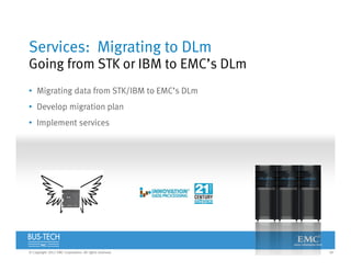30© Copyright 2012 EMC Corporation. All rights reserved.
Services: Migrating to DLm
Going from STK or IBM to EMC’s DLm
• Migrating data from STK/IBM to EMC’s DLm
• Develop migration plan
• Implement services
 