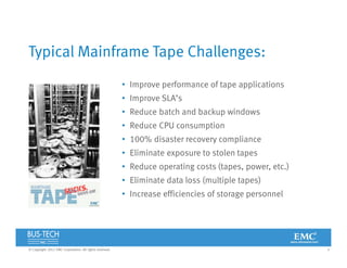 4© Copyright 2012 EMC Corporation. All rights reserved.
Typical Mainframe Tape Challenges:
• Improve performance of tape applications
• Improve SLA’s
• Reduce batch and backup windows
• Reduce CPU consumption
• 100% disaster recovery compliance
• Eliminate exposure to stolen tapes
• Reduce operating costs (tapes, power, etc.)
• Eliminate data loss (multiple tapes)
• Increase efficiencies of storage personnel
 