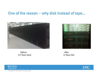 7© Copyright 2012 EMC Corporation. All rights reserved.
One of the reason – why disk instead of tape…
Before After
(17 floor tiles) (1 floor tile)
 