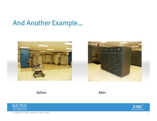 8© Copyright 2012 EMC Corporation. All rights reserved.
And Another Example…
Before After
 