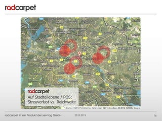 22.05.2013 16
Auf Stadteilebene / POS:
Streuverlust vs. Reichweite
 
