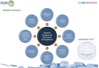 Nuestros servicios.....
                                                     Negociación y
                                                    Contratación de
                                                       Energías

                                   Gestión y
                                                                       Auditorías
                                  Tràmites de
                                                                      Energéticas
                                   Ayudas y
                                                                       Integrales
                                 Subvenciones




                      Certificación
                     Energética de                   Gestión                      Servicios de
                    Procesos, Green
                       Building &
                                                   Integral de                      Gestión
                                                                                  Energética
                    Carbon Footprint                Servicios                   (Monitorización)
                        (LEED,
                       BREEAM)                     Energéticos                                     ...soluciones 360 º



                                                                      Contratos de
                                  Movilidad                           Rendimiento
                               Sostenible y Eco-                       Energético
                                  movilidad
                                                                      (ESCo EPC)
                                                     Consultoría
                                                    Estratégica y
                                                      Gestión
                                                    Energética del
                                                      Territorio




                                                                                                                         3
 