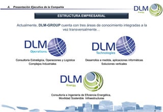 A.   Presentación Ejecutiva de la Compañía


                                       ESTRUCTURA EMPRESARIAL

       Actualmente, DLM-GROUP cuenta con tres áreas de conocimiento integradas a la
                               vez transversalmente…




      Consultoría Estratégica, Operaciones y Logística        Desarrollos a medida, aplicaciones informáticas
                Complejos Industriales                                     Soluciones verticales




                                  Consultoría e Ingeniería de Eficiencia Energética,
                                       Movilidad Sostenible Infraestructuras



                                                                                                                5
 