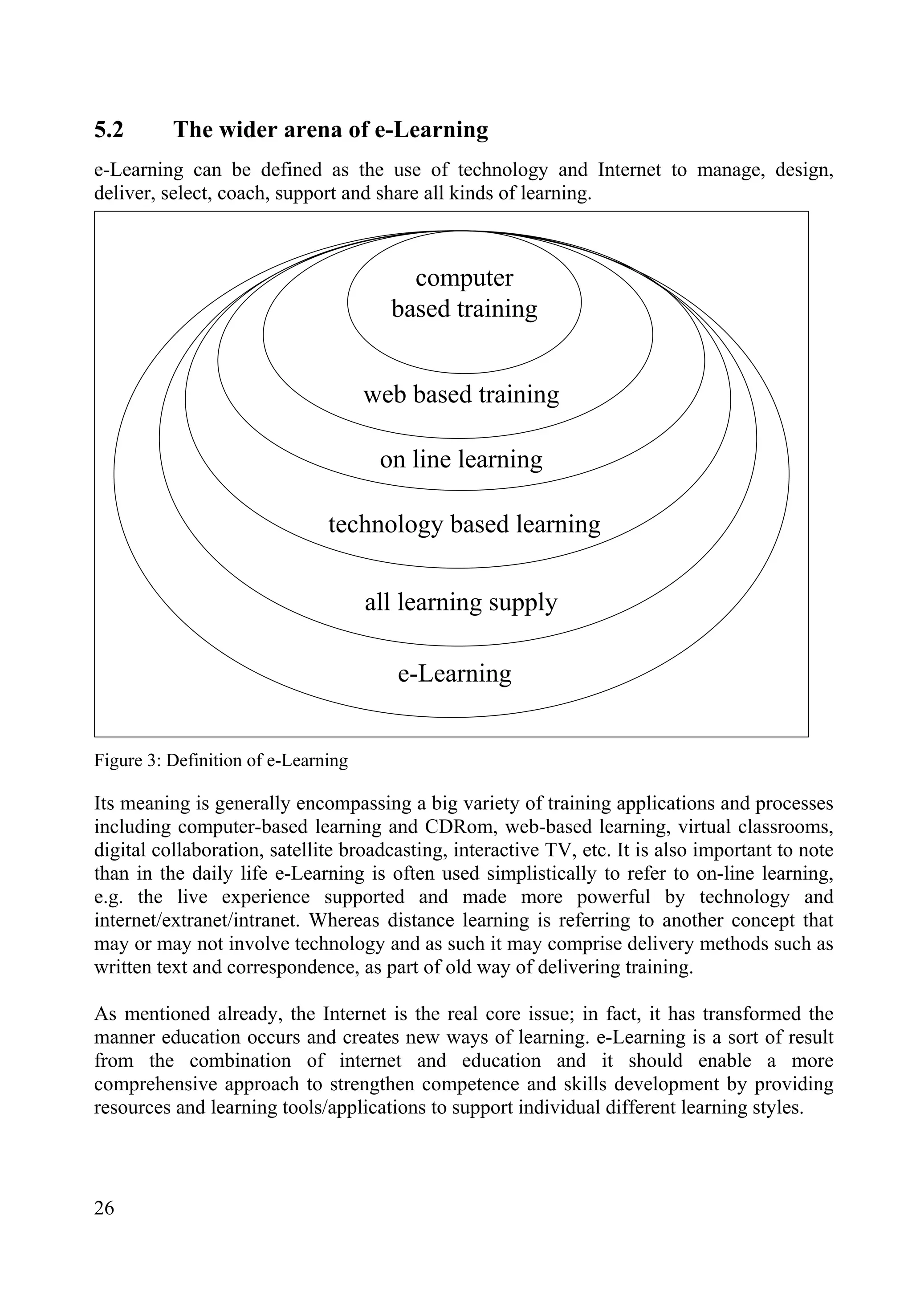 5.2 The wider arena of e-Learning
e-Learning can be defined as the use of technology and Internet to manage, design,
deliver, select, coach, support and share all kinds of learning.
computer
based training
web based training
on line learning
technology based learning
all learning supply
e-Learning
Figure 3: Definition of e-Learning
Its meaning is generally encompassing a big variety of training applications and processes
including computer-based learning and CDRom, web-based learning, virtual classrooms,
digital collaboration, satellite broadcasting, interactive TV, etc. It is also important to note
than in the daily life e-Learning is often used simplistically to refer to on-line learning,
e.g. the live experience supported and made more powerful by technology and
internet/extranet/intranet. Whereas distance learning is referring to another concept that
may or may not involve technology and as such it may comprise delivery methods such as
written text and correspondence, as part of old way of delivering training.
As mentioned already, the Internet is the real core issue; in fact, it has transformed the
manner education occurs and creates new ways of learning. e-Learning is a sort of result
from the combination of internet and education and it should enable a more
comprehensive approach to strengthen competence and skills development by providing
resources and learning tools/applications to support individual different learning styles.
26
 