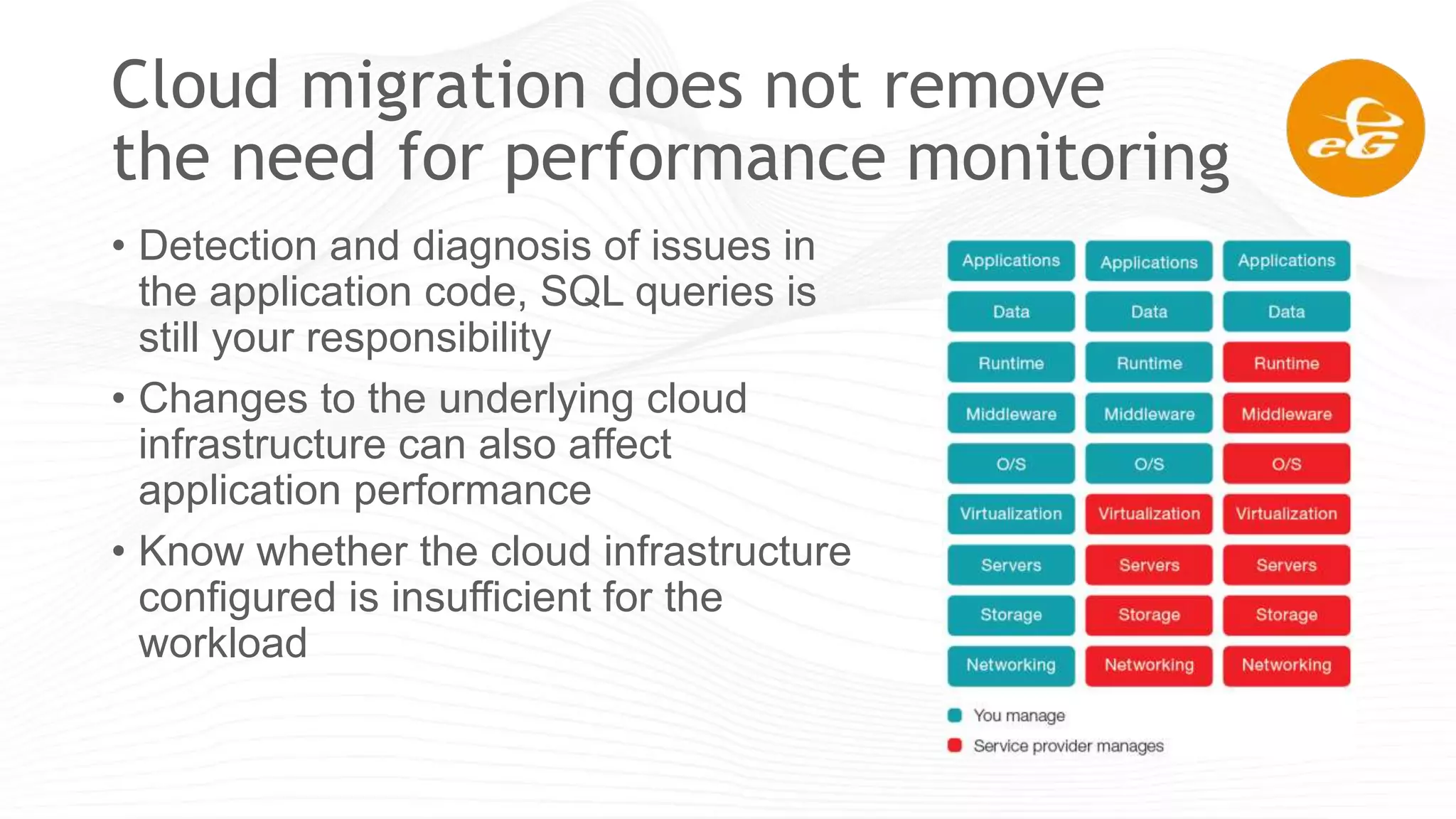 Cloud migration does not remove
the need for performance monitoring
• Detection and diagnosis of issues in
the application code, SQL queries is
still your responsibility
• Changes to the underlying cloud
infrastructure can also affect
application performance
• Know whether the cloud infrastructure
configured is insufficient for the
workload
 