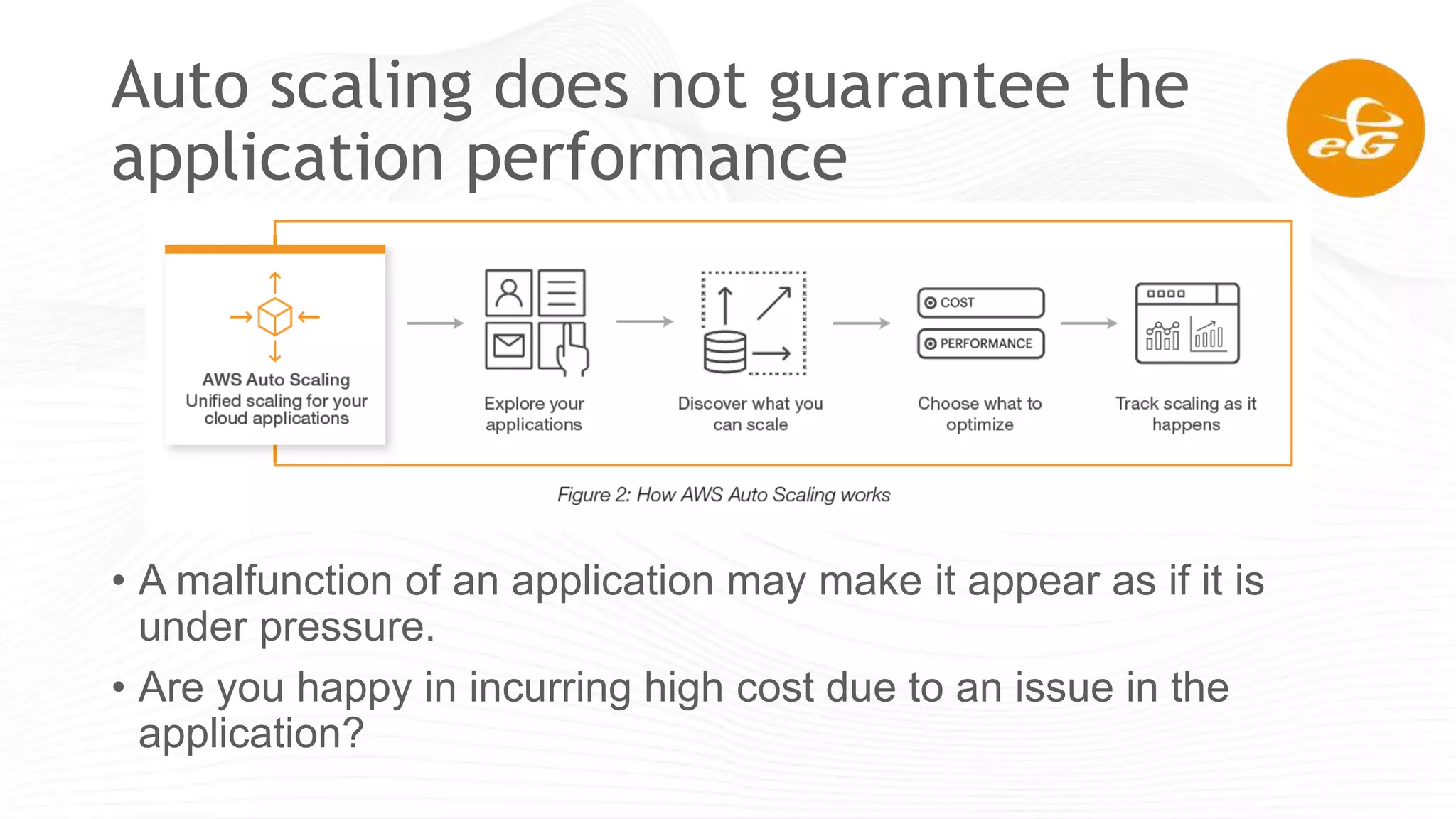 Auto scaling does not guarantee the
application performance
• A malfunction of an application may make it appear as if it is
under pressure.
• Are you happy in incurring high cost due to an issue in the
application?
 