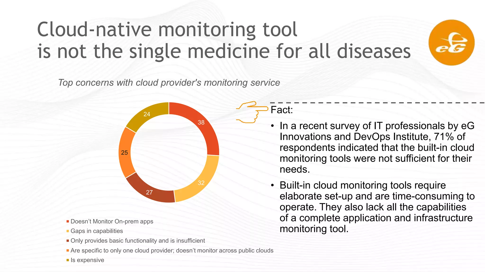 Cloud-native monitoring tool
is not the single medicine for all diseases
38
32
27
25
24
Top concerns with cloud provider's monitoring service
Doesn’t Monitor On-prem apps
Gaps in capabilities
Only provides basic functionality and is insufficient
Are specific to only one cloud provider; doesn’t monitor across public clouds
Is expensive
Fact:
• In a recent survey of IT professionals by eG
Innovations and DevOps Institute, 71% of
respondents indicated that the built-in cloud
monitoring tools were not sufficient for their
needs.
• Built-in cloud monitoring tools require
elaborate set-up and are time-consuming to
operate. They also lack all the capabilities
of a complete application and infrastructure
monitoring tool.
 