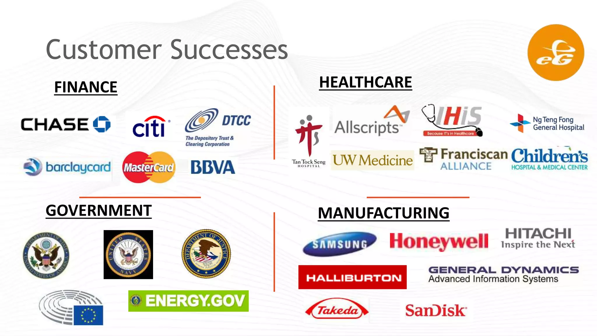 Customer Successes
FINANCE
GOVERNMENT MANUFACTURING
HEALTHCARE
 