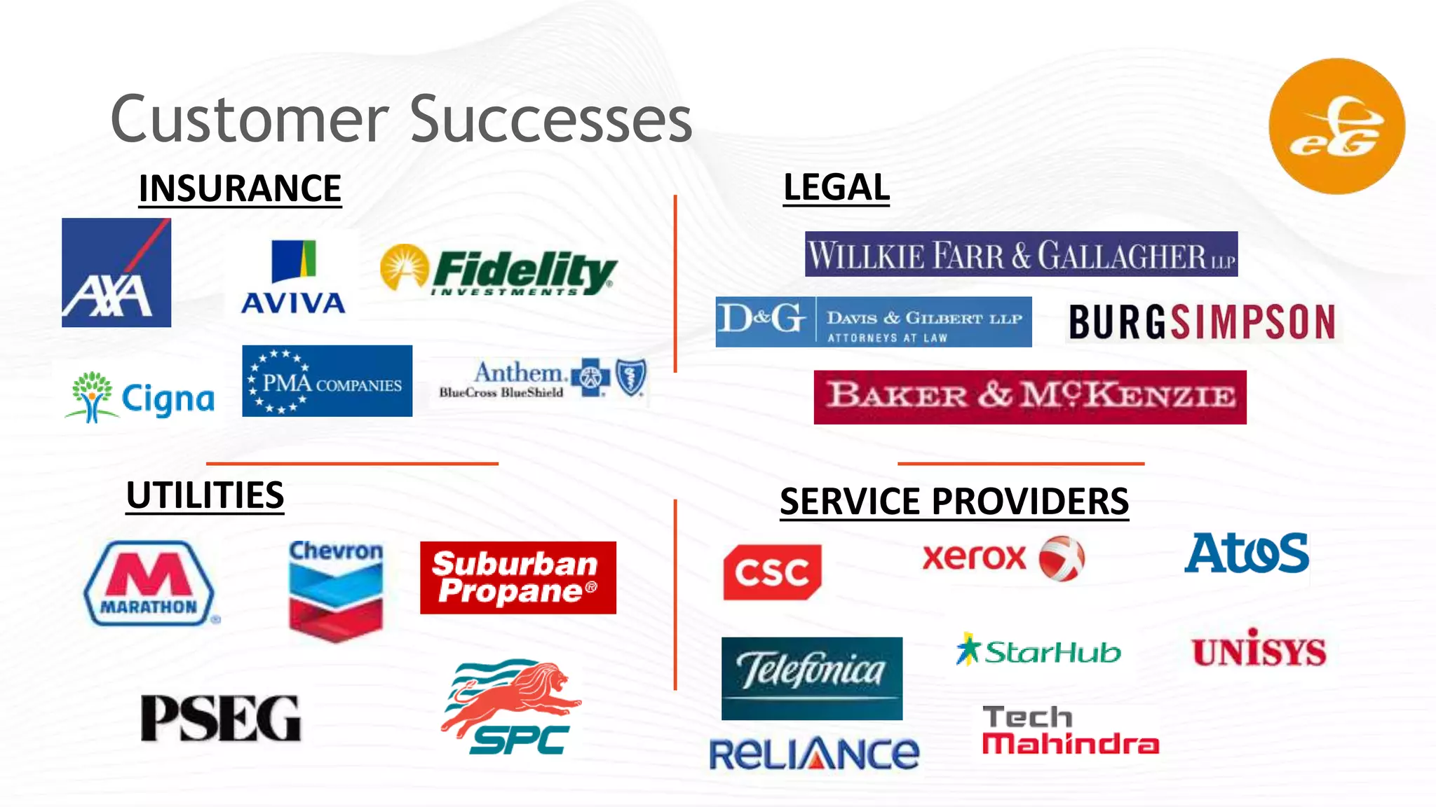 Customer Successes
INSURANCE
UTILITIES SERVICE PROVIDERS
LEGAL
 