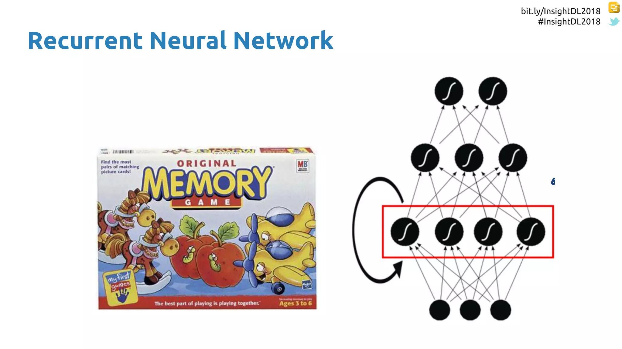bit.ly/InsightDL2018
#InsightDL2018
Recurrent Neural Network
 