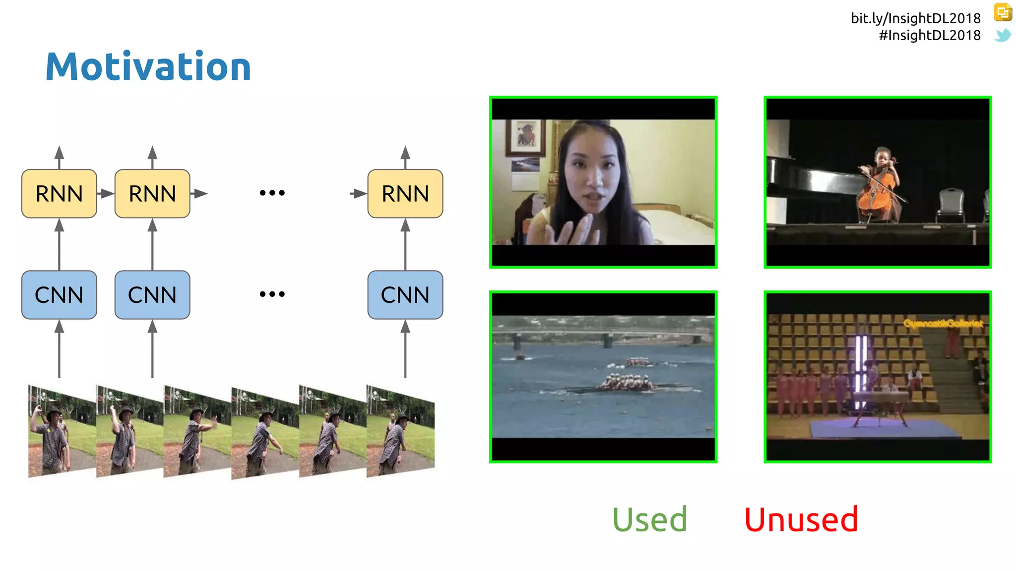 bit.ly/InsightDL2018
#InsightDL2018
Motivation
Used Unused
CNN CNN CNN...
RNN RNN RNN...
 
