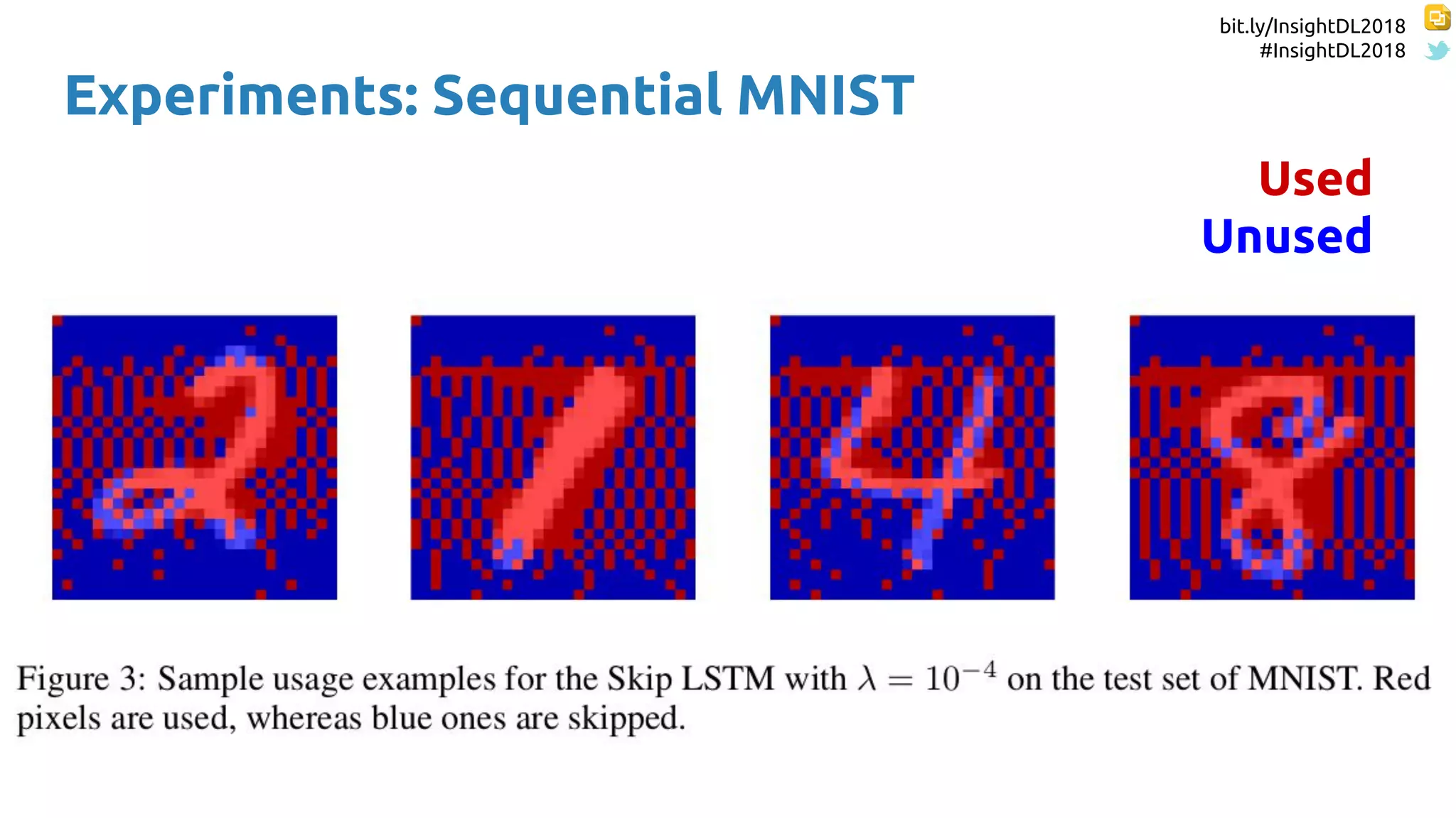 bit.ly/InsightDL2018
#InsightDL2018
Experiments: Sequential MNIST
Used
Unused
 